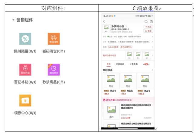 拼多多店铺装修技巧：4招教你搞定商品定位