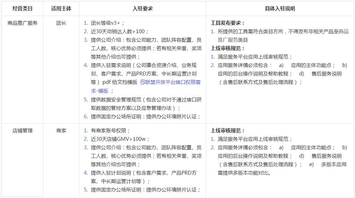 抖音发布关于新增《商家联盟推广类目管理规范》的通知
