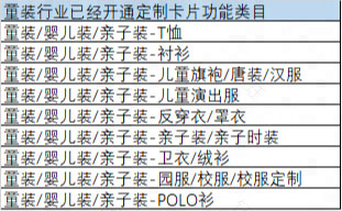 拼多多童装行业定制业务商家如何设置？