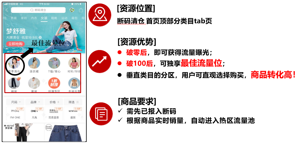 拼多多断码清仓活动来啦，一起来看看活动优势！