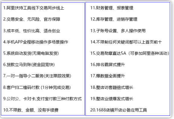 这样提升1688店铺层级，可以实现对搜索的持续加权！