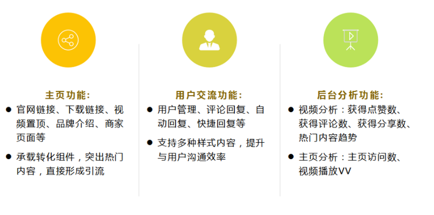 TikTok企业账号的功能是什么？TikTok企业账号详解