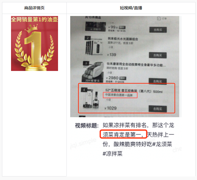 抖音发布关于【广告“禁用词”】 实施细则