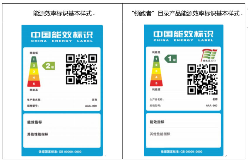 京东新增商品能效标识信息展示规范