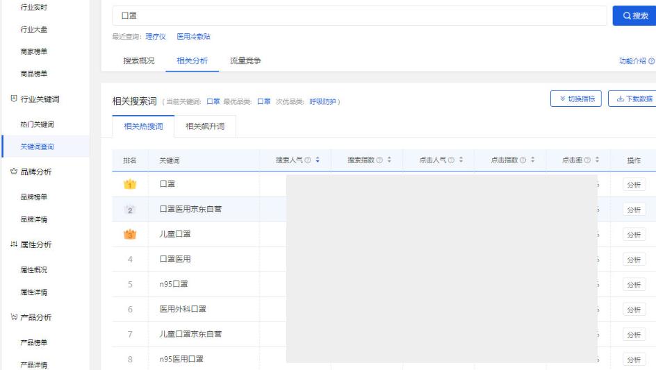 京东商品标题怎么写，规避违规还能提升搜索？