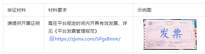 抖音发布关于新增《【商家-违背开票承诺】细则》