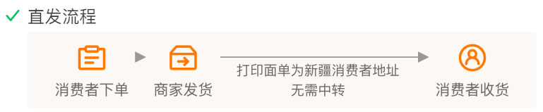 拼多多新疆直发订单模式如何获取平台补贴? 拼多多新疆直发订单模式如何获取平台补贴?