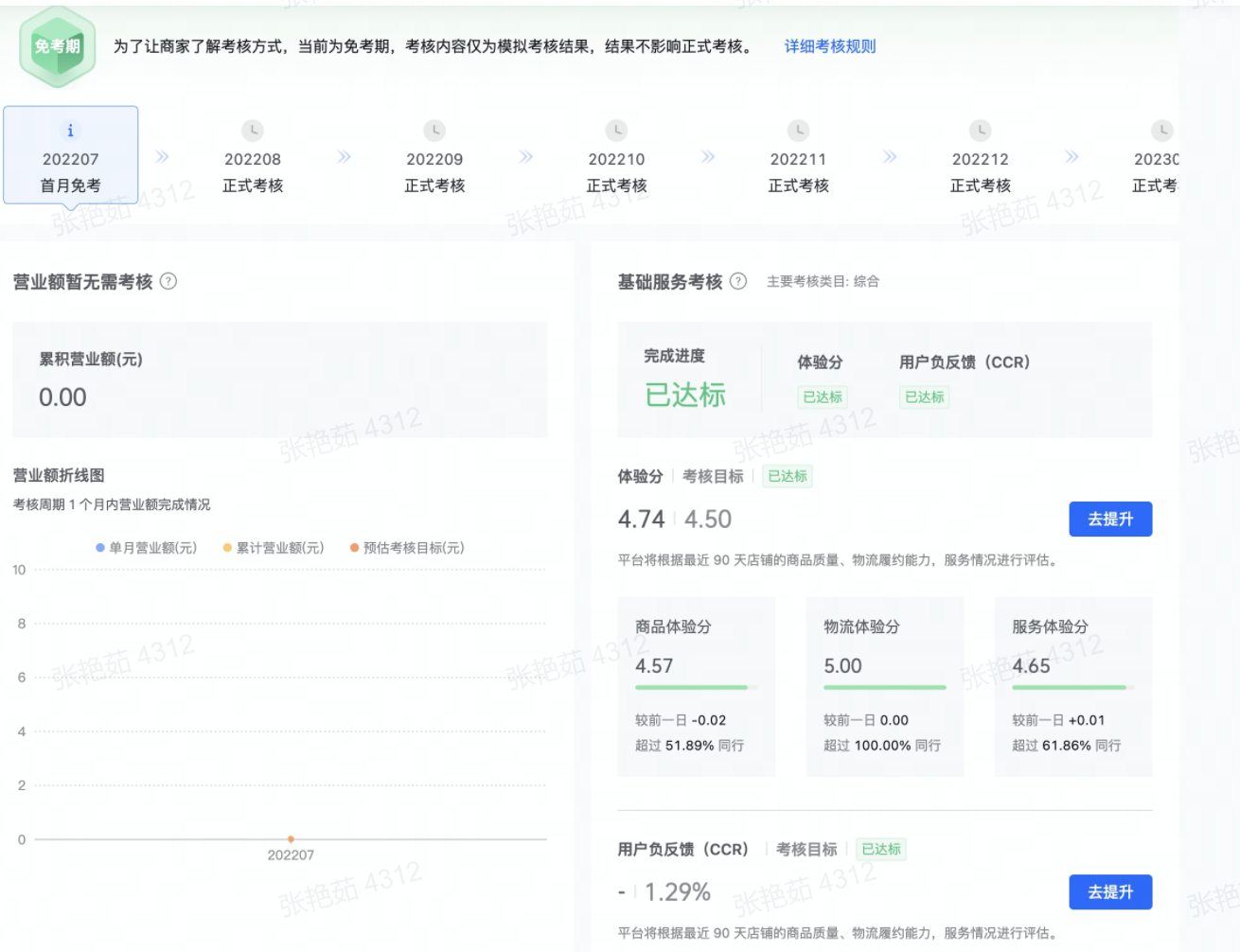 抖音旗舰店商家考核规范解读