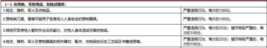 京东发布关于违禁商品及信息专项清理通知