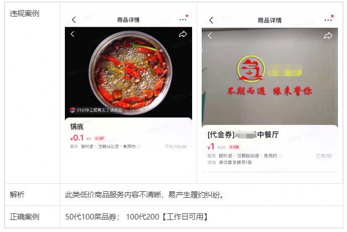 抖音生活服务发布代金券类型下商品规则，详情速看