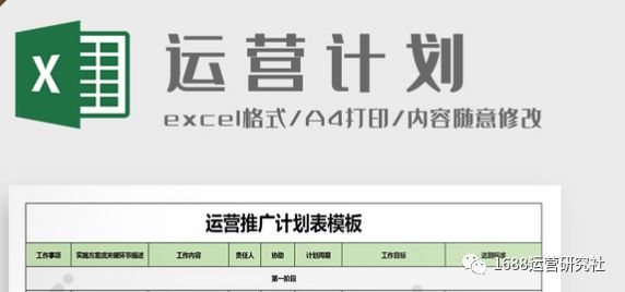 收藏丨都说1688运营方案难写，今天直接告诉你怎么做!