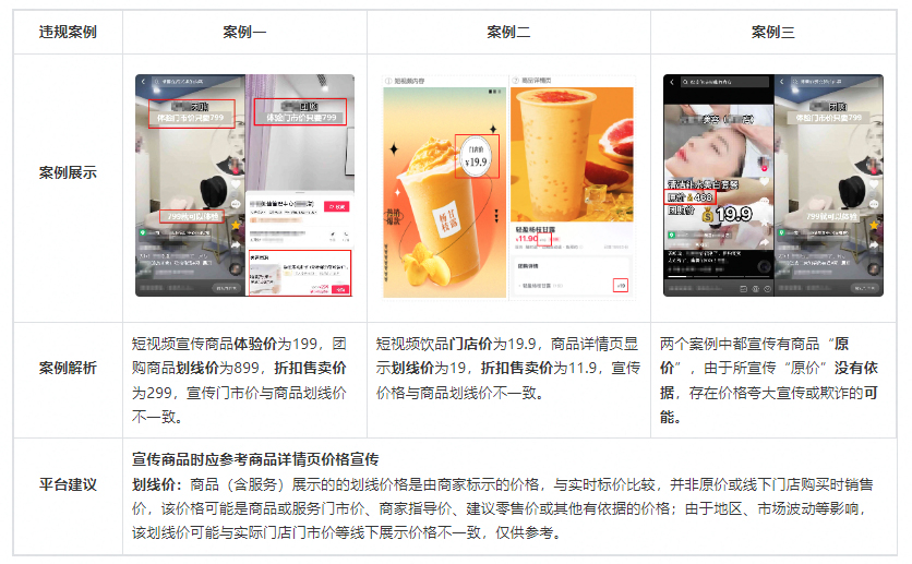 抖音发布关于宣传价格与商品划线价不一致实施细则