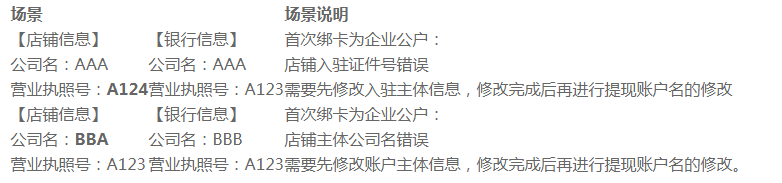 拼多多提现账户信息修改操作（企业店）