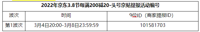 京东3.8节每满200减20头号京贴促销池提报开启，来看报名规则