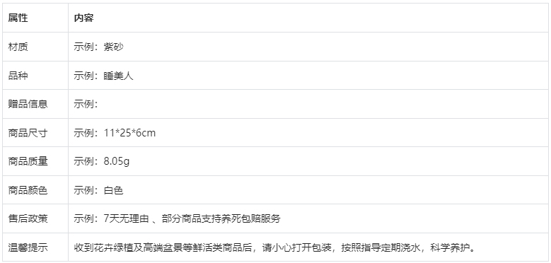 抖音调整【闪购模式发布绿植/花盆类商品】实施细则，详情速看