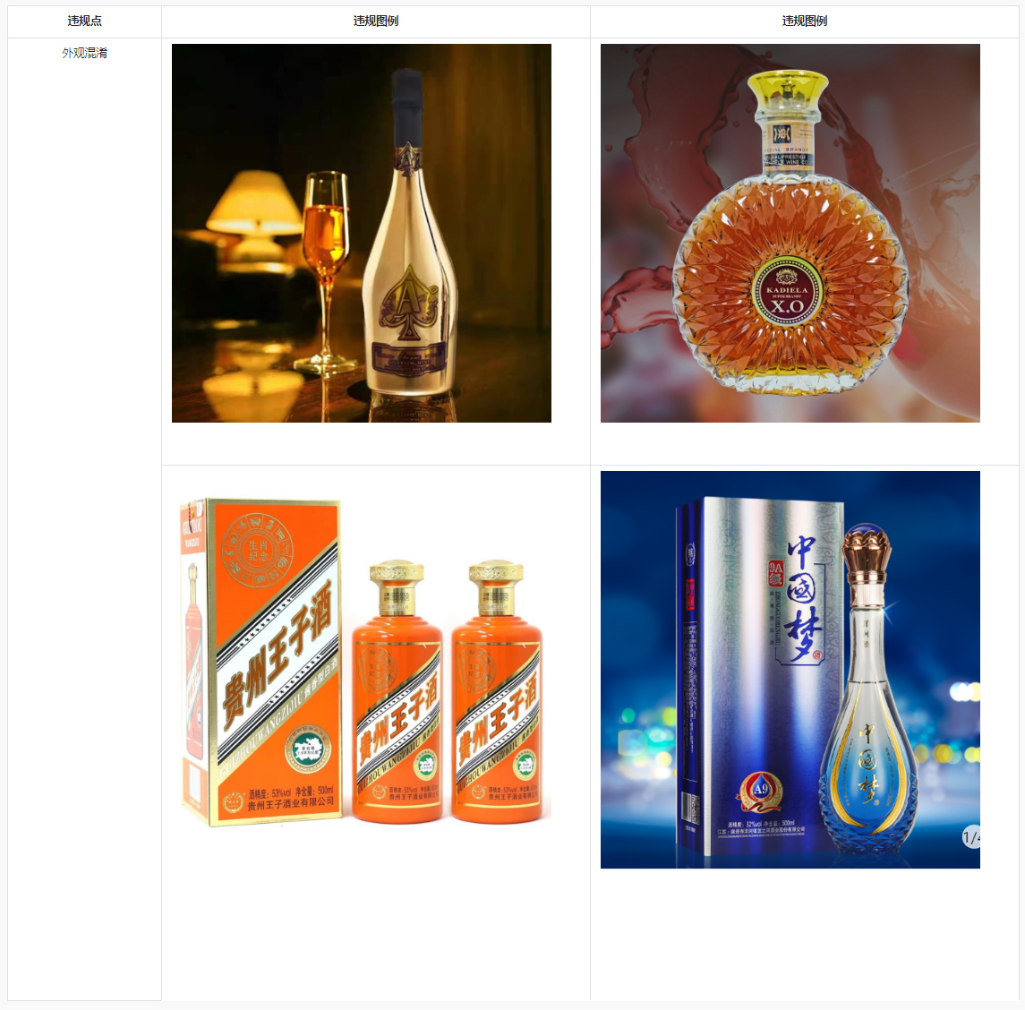 抖音发布关于酒类“混淆信息”行为的专项治理公告通知