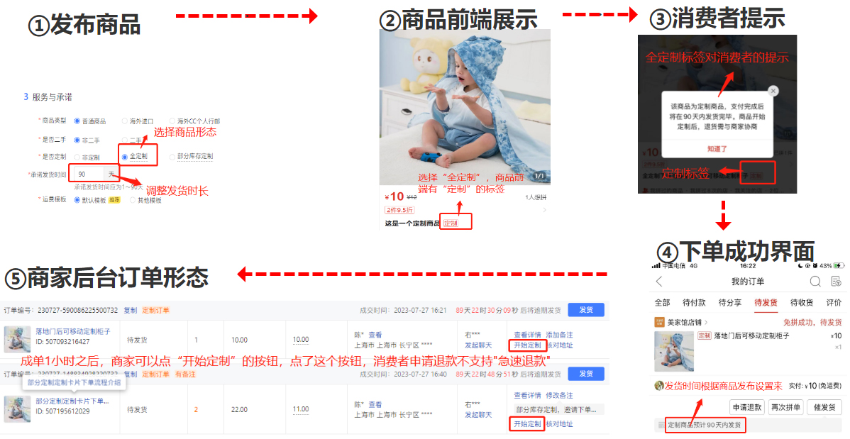拼多多全屋定制类目定制工具拒绝“急速退款”如何使用？