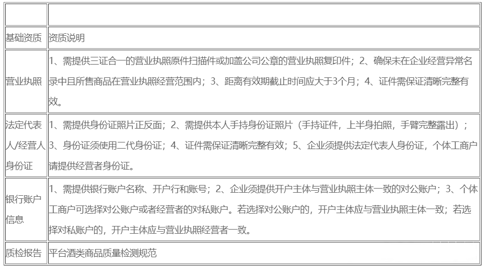 如何在抖音小店卖酒？入驻抖音酒类定向规则