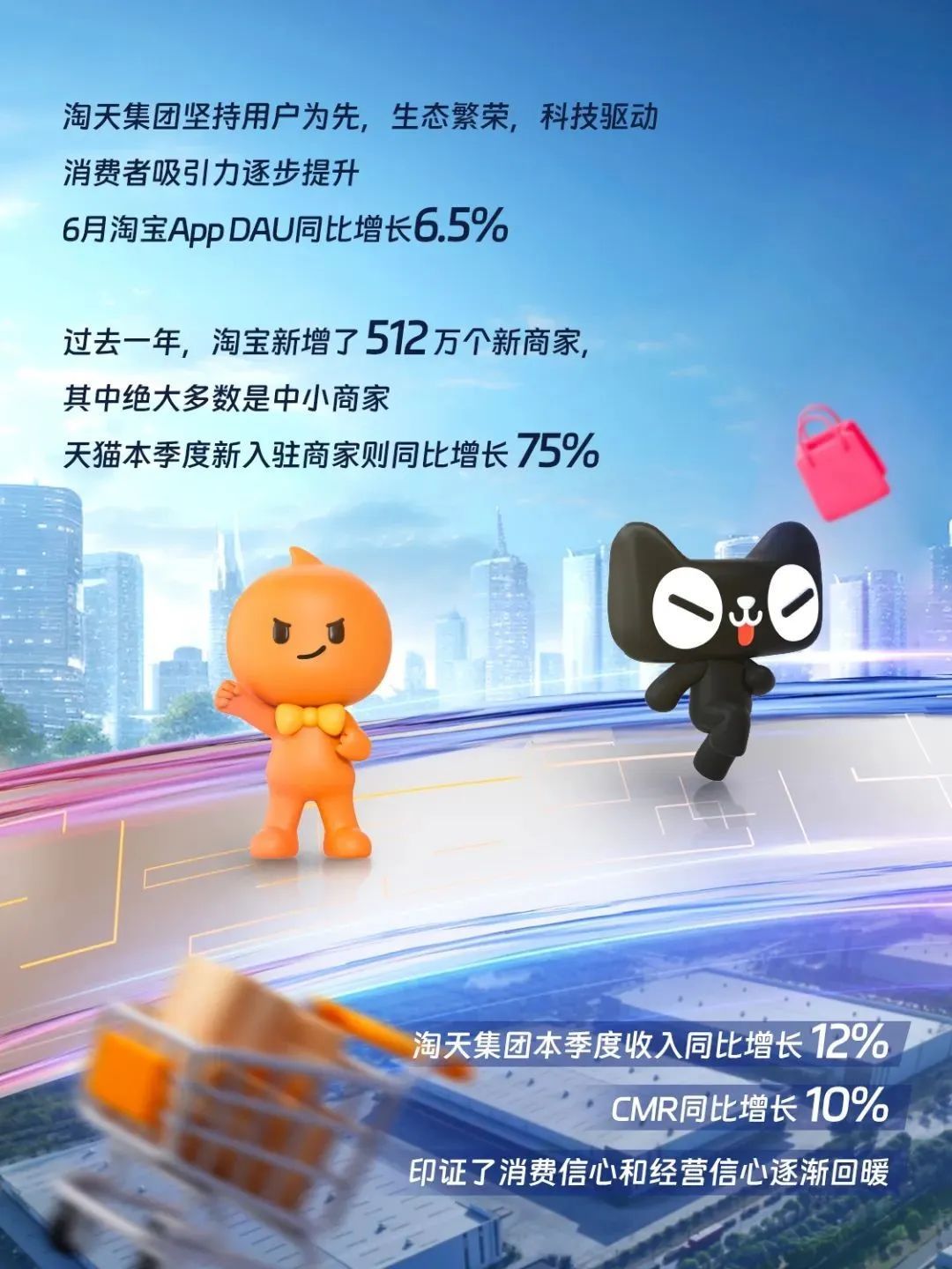 阿里六大集团全面开花,海外商业与菜鸟集团为耀眼 阿里六大集团全面开花,海外商业与菜鸟集团为耀眼