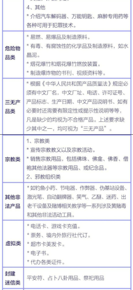 抖音禁售商品类目规则