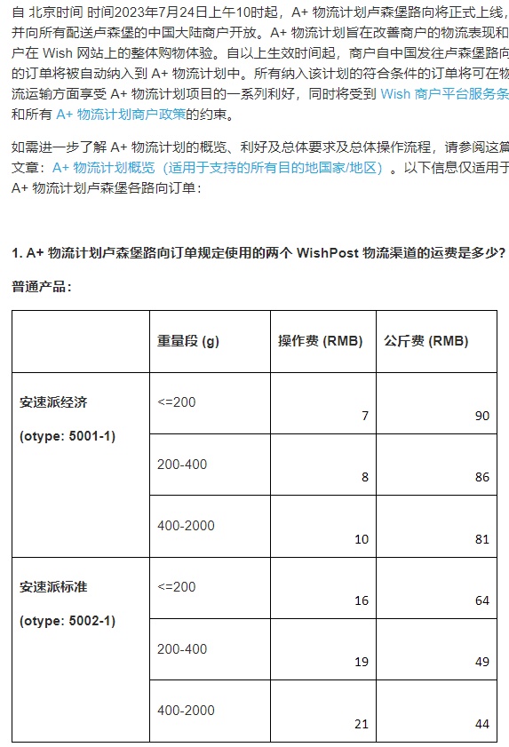 Wish A+物流计划面向中国大陆商户新增五个路向