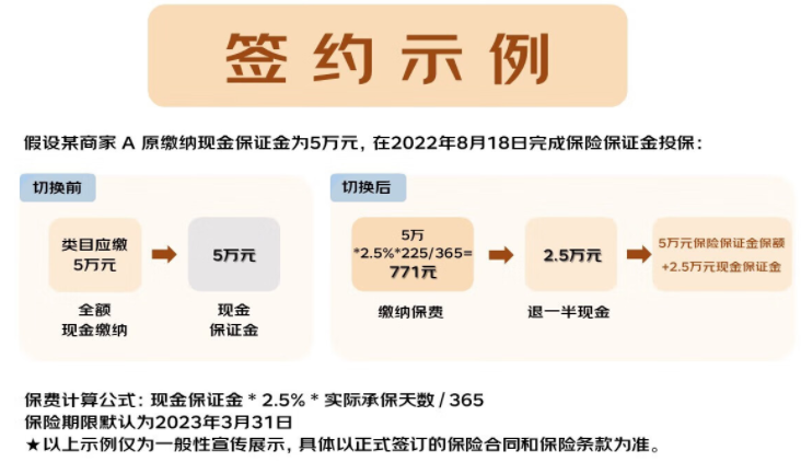 京东保险保证金（存量商家版）正式上线，来看相关问题解答