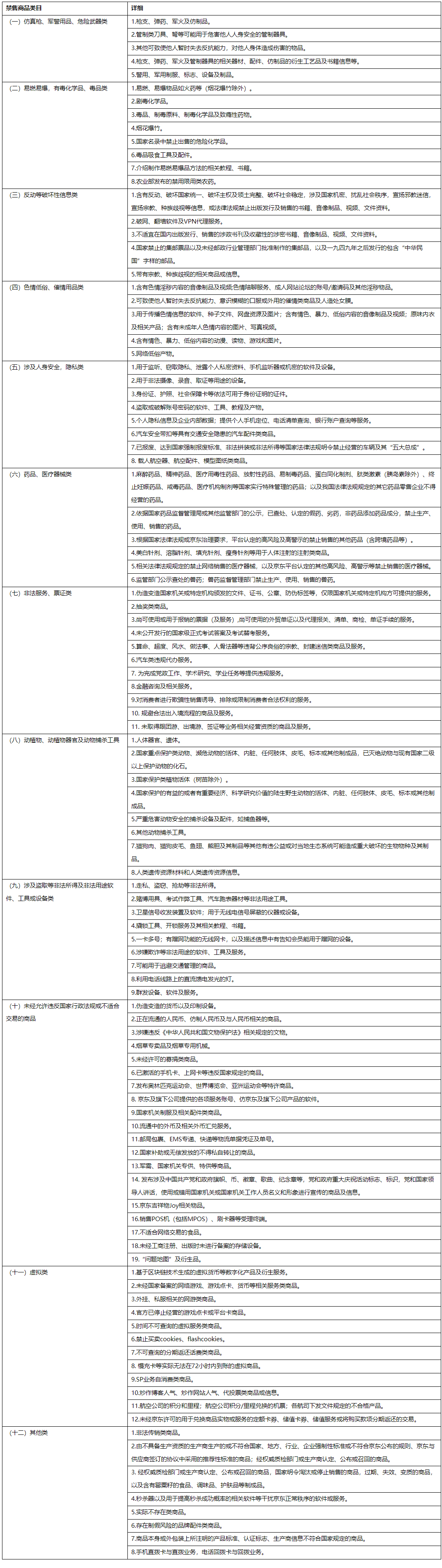 京东发布关于小时购招商管理规则！