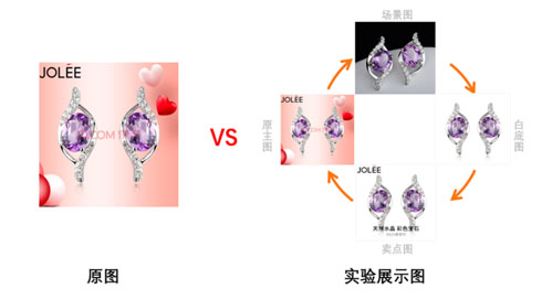 京东AB主图实验指南：提升店铺流量转化