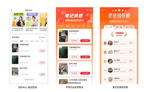 如何在小红书蹭热点，试试这8个方法【建议收藏】