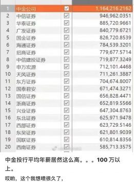 论小红书的流量密码