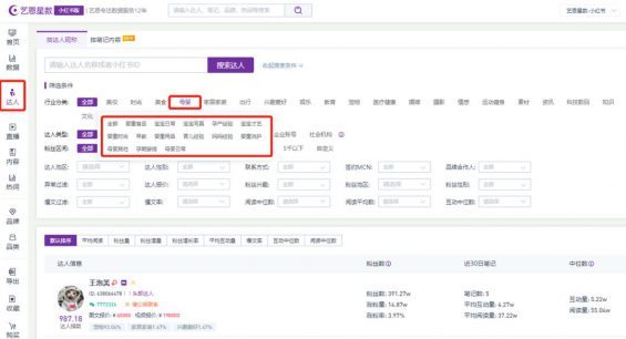 新手快看！如何在小红书找准对标账号？