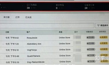 2023年TikTok短视频还能做吗?我上手过程都分享出来了 …