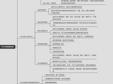 【干货】TikTok短视频运营(基础篇)