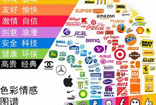 淘宝无线端详情页装修技巧分享