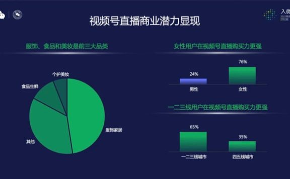抓住微信视频号营销机遇 高效打造“强品牌”