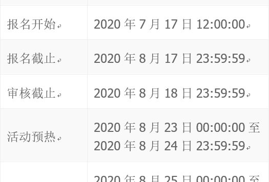 2020年淘宝新势力周秋限时优惠招商规则是什么?