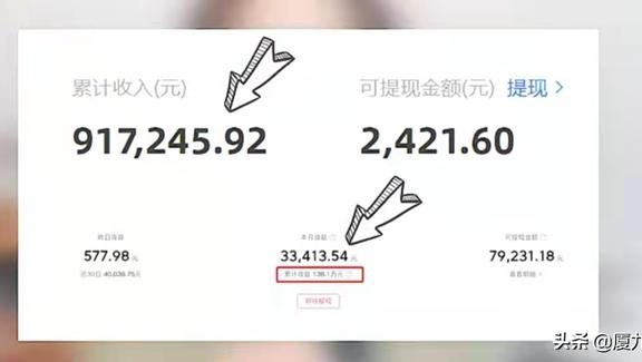 做电商小红书如何获客增长？懂这2个内容思维，业绩翻10倍