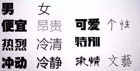 淘宝详情页用什么字体呢？用什么字体合适？
