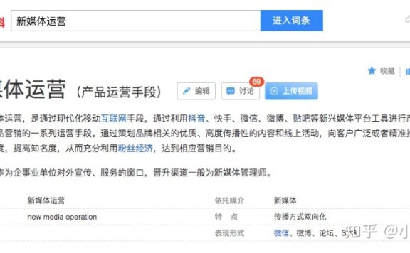 小红书运营人该掌握这7种能力（6000字成长攻略，收藏吧 …