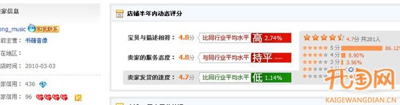 一起走进音乐才子张亚东淘宝店