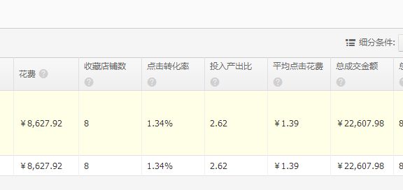 差异化直通车主图怎么制作?