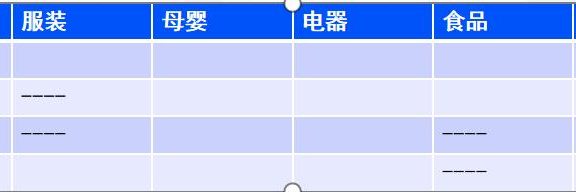 二、笔记速成:小红书种草笔记4大步骤,所有产品都适用