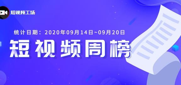 快手放映厅周涨粉240万，微信视频号内测付费推广 | 周榜