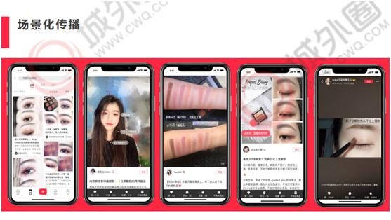 掌握小红书推广逻辑思维 城外圈详解小红书营销核心方法