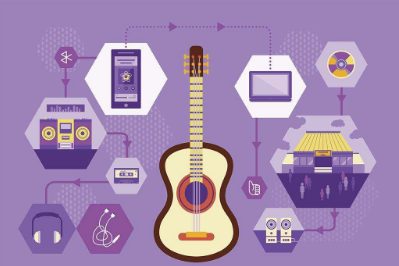 超级推荐点击率很低怎么办?如何提高展现量?