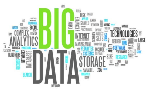 淘宝店铺运营包括哪些方面?