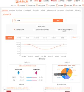 当搜索展现都具备的时候突然转化中断了是什么原因？