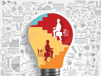 淘宝宝贝被降权后如何恢复权重操作方法