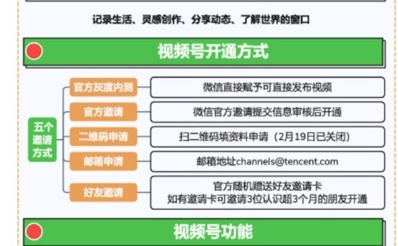 视频号运营地图完整版（建议收藏）