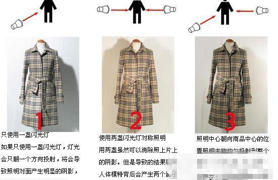 室内淘宝图片拍摄技巧介绍
